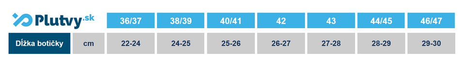 Mad Wave Porpellor plutvy silovy trening velkosti
